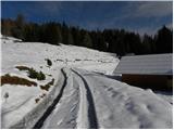 Srednji Vrh - Jureževa planina